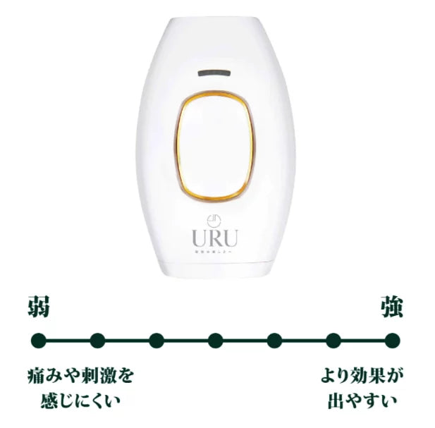 URU家用IPL激光脫毛機 (Hair Remover - Made in Japan)丨FDA認可丨微電流丨脫毛丨激光丨1年保養|付款後3-5個工作天發貨