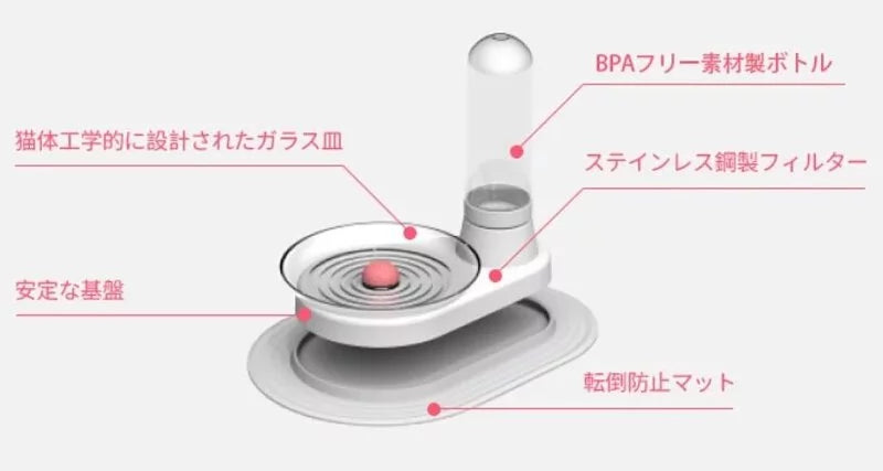 日本暢銷寵物自動飲水機|提升飲水量|貓狗適合|不需用電| 【8/2 截單，預計 :8月中至8月尾發貨】