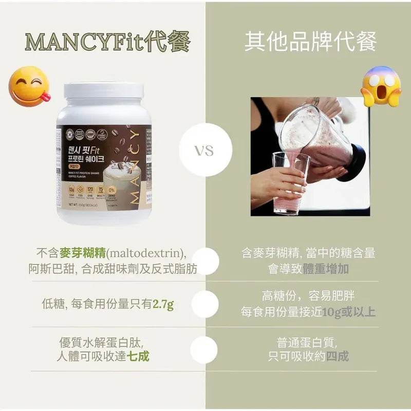 韓國製造 MancyFit 瘦身代餐 | 15天減磅 | 星級代 【8/2 截單，預計 :8月中至8月尾發貨】