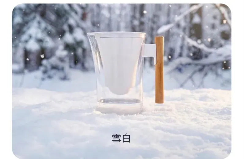 韓國品牌【Yorien】高端過濾淨水壺【11/1 截單，預計 :11月中至11月尾發貨】