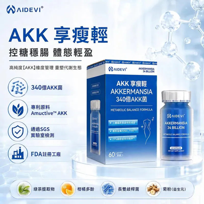 AIDEVI AKK享瘦輕【11/1 截單，預計 :11月中至11月尾發貨】